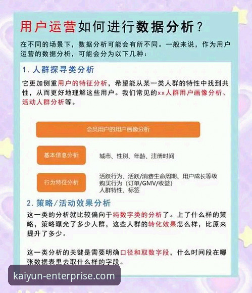 开云登录平台正规性深度解析：数据驱动的用户体验与平台推荐分析